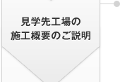 見學(xué)先工場の施工概要のご説明