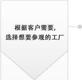 根據(jù)客戶需要，選擇想要參觀的工廠