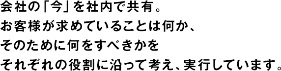 會社の「今」を社內で共有。お客様が求めていることは何か、そのために何をすべきかをそれぞれの役割に沿って考え、実行しています。